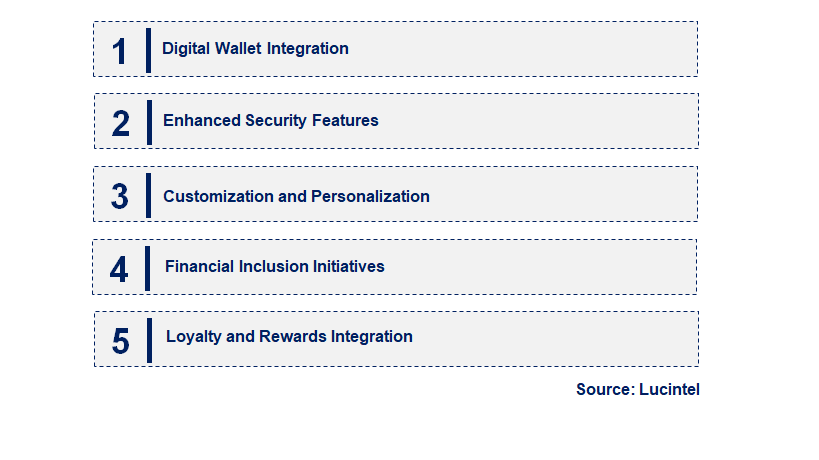 Emerging Trends in the Prepaid Card Market